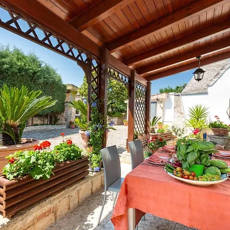 Trulli Natura By Barbarhouse Apartment *